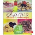Kurma: Khasiat dan Olahannya
